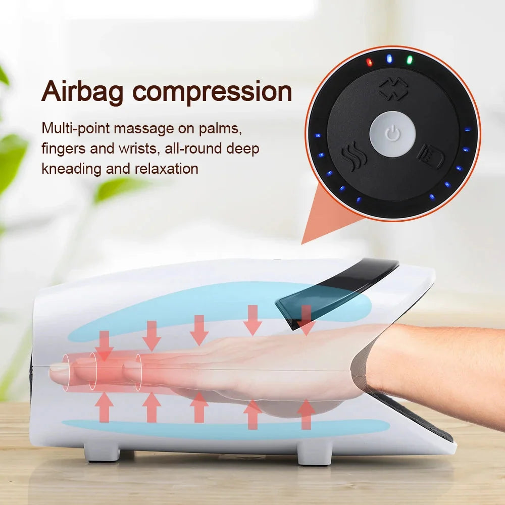 360 Shiatsu Hand Massager