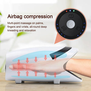 360 Shiatsu Hand Massager
