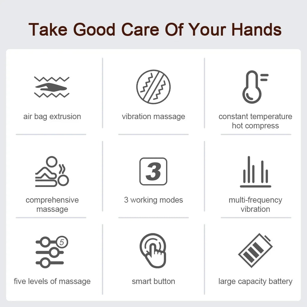 360 Shiatsu Hand Massager