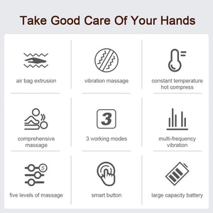 360 Shiatsu Hand Massager